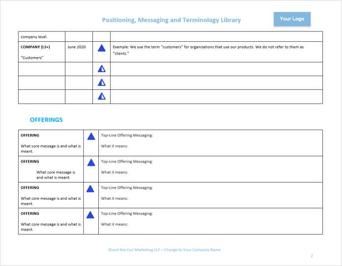 Positioning, Messaging and Terminology Library Template - Continued