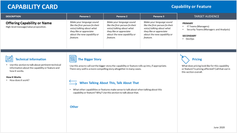 Product Marketing Capability Card Template